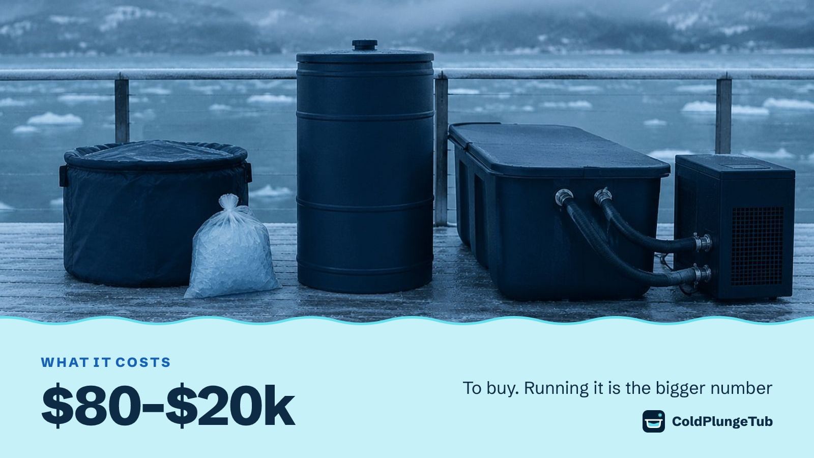 Illustration of three tubs in a row on a frosted deck: a soft pod with a bag of ice, a barrel, and a long tub joined to a chiller, captioned $80 to $20k