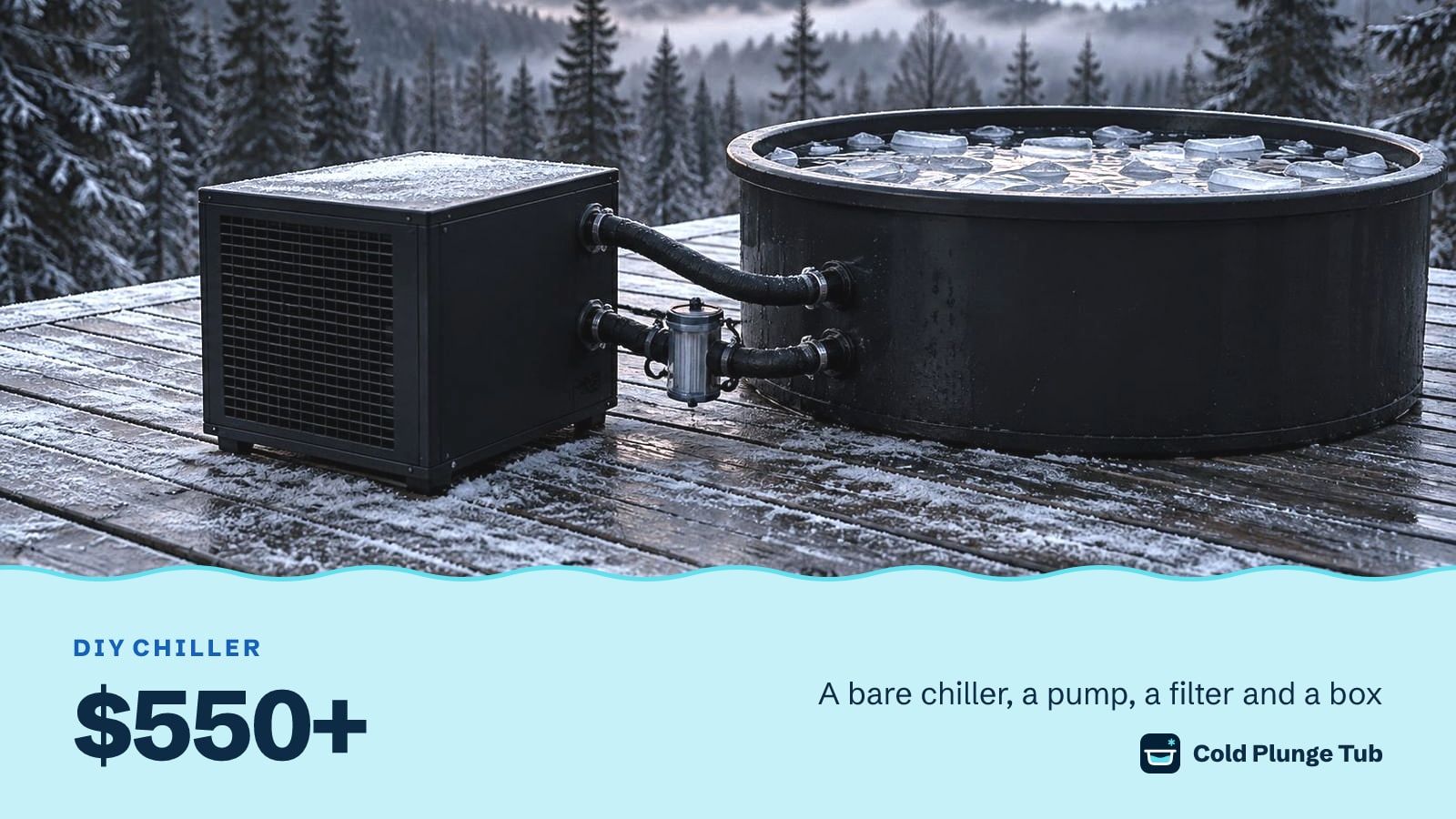 A black box-shaped chiller connected by two insulated hoses and a small filter to a round tub of water and ice on a frosted deck, captioned $550 and up