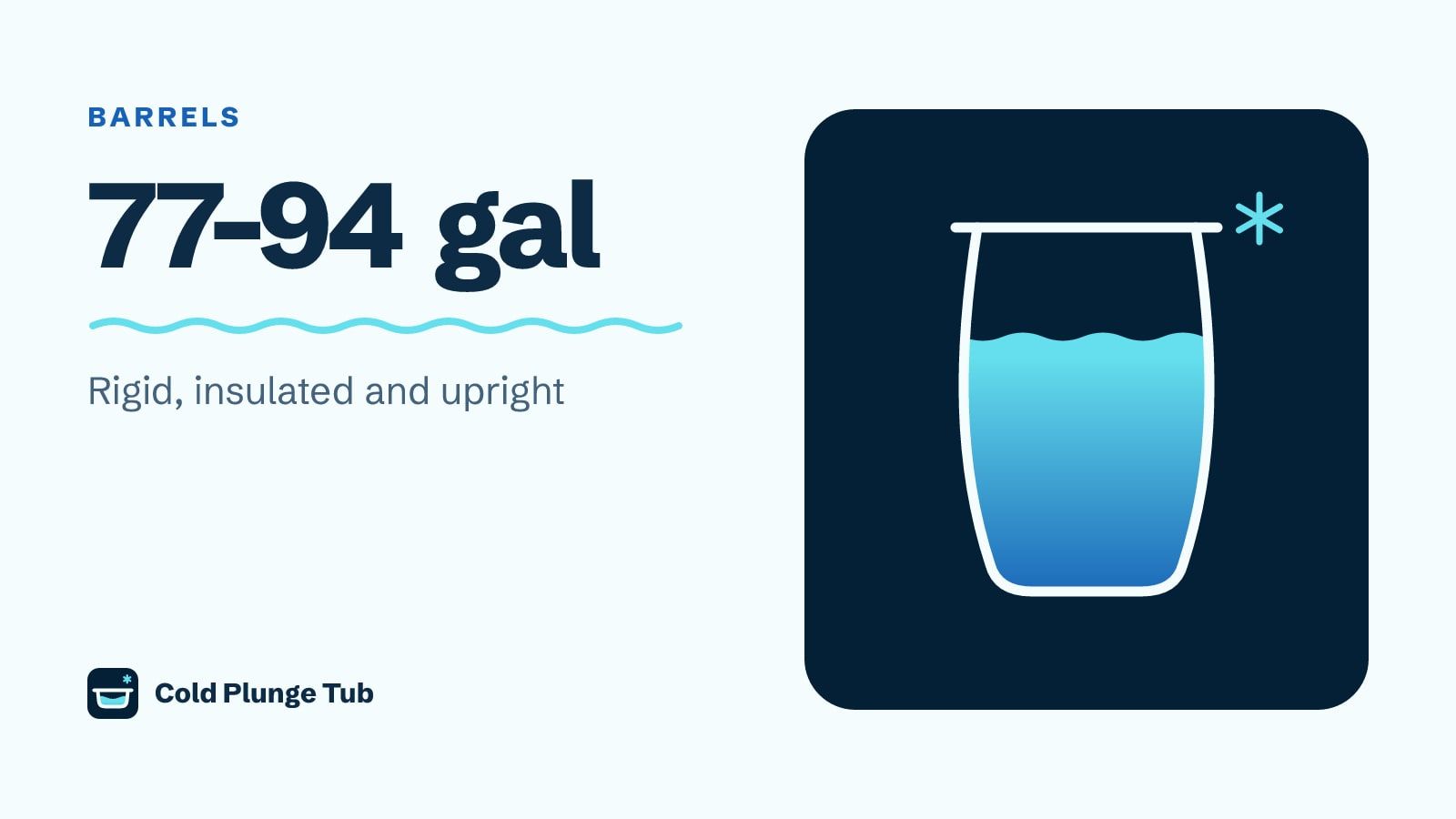 Line drawing of an upright barrel tub full of water, captioned 77 to 94 gallons