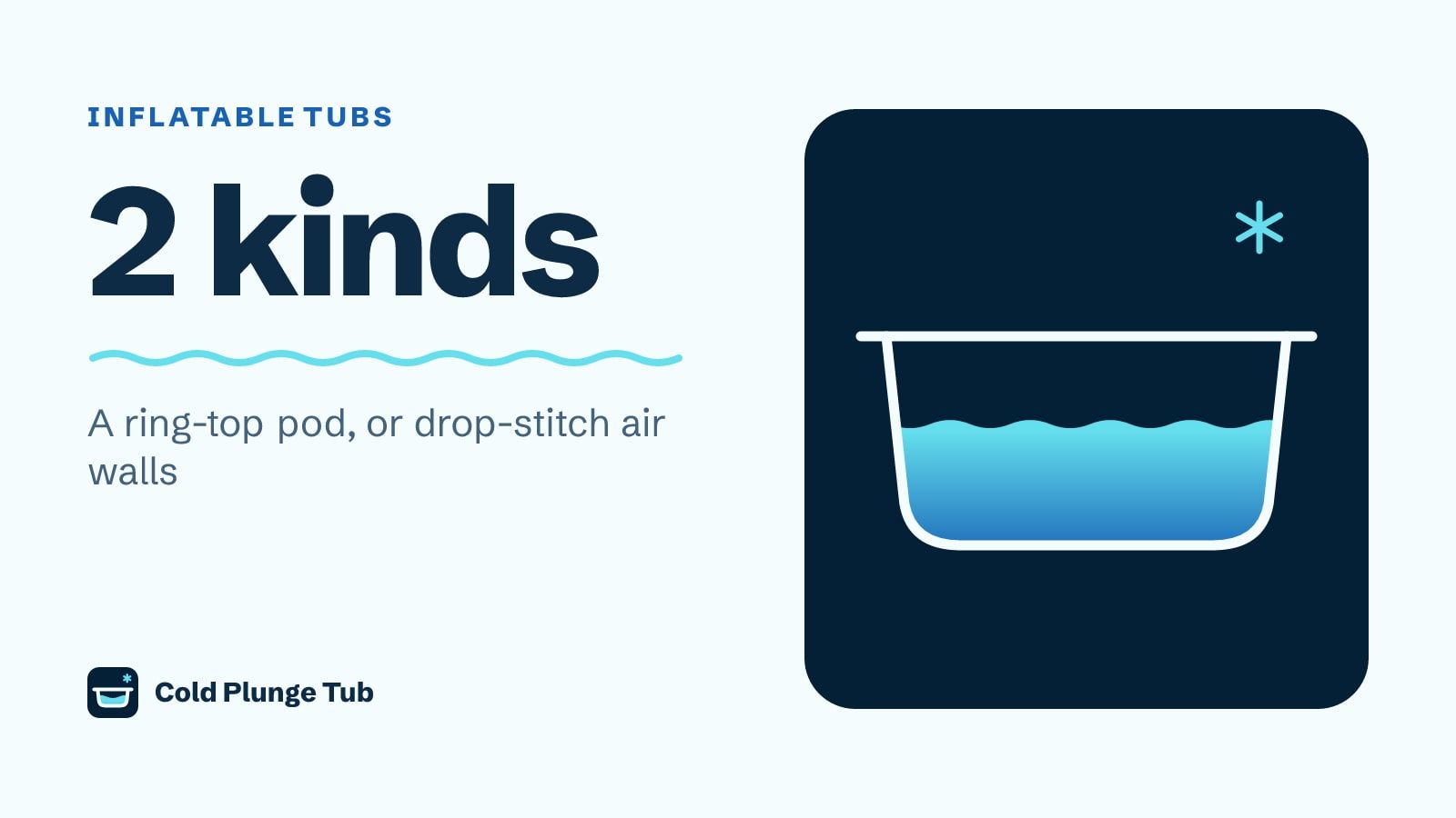 Line drawing of a soft tub half full of water, captioned '2 kinds' of inflatable tub